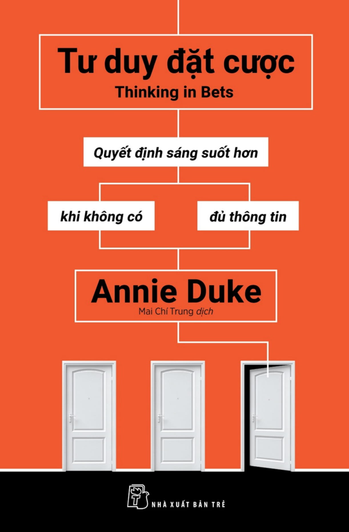 Tư Duy Đặt Cược: Quyết Định Sáng Suốt Hơn Khi Không Có Đủ Thông Tin - Thinking In Bets 2