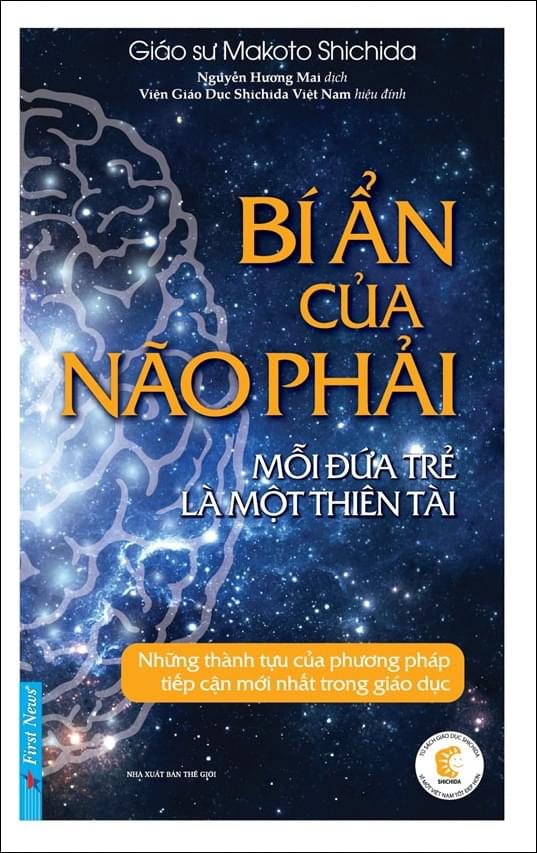 Bí Ẩn Của Não Phải