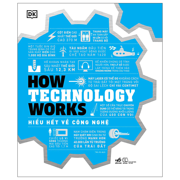 How Technology Works - Hiểu Hết Về Công Nghệ 1
