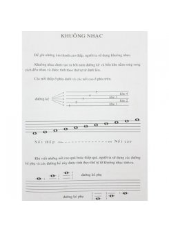 Phương Pháp Học Đàn Organ Keyboard (Tập 1)