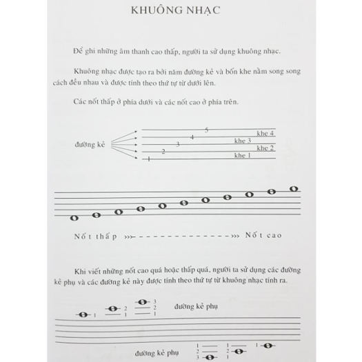 Phương Pháp Học Đàn Organ Keyboard (Tập 1)