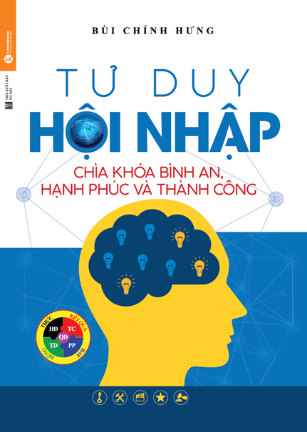 Tư duy hội nhập